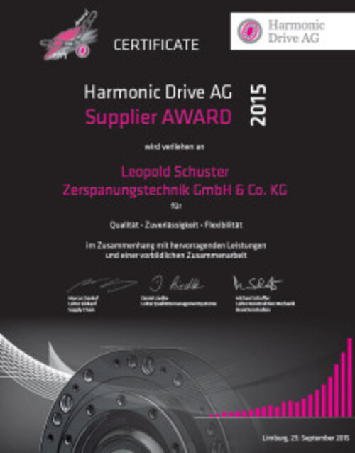 Harmonic Drive - SupplierAward 2015