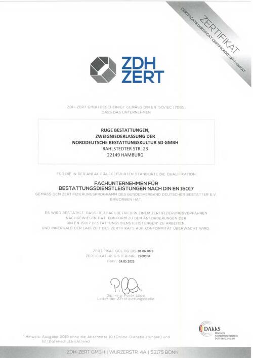 Zertifikat Zertifikat